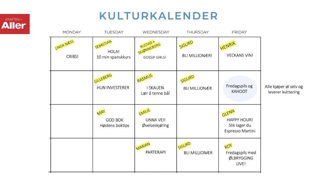 Eksempel på hva kalenderen inneholdt første uke med konseptet. Eksempel på hva kalenderen inneholdt første uke med konseptet.