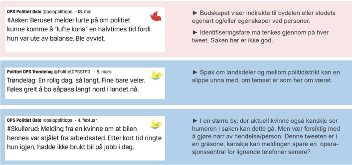 Fra politiets retningslinjer «Språk og innhold: Twitter i operasjonssentralene» Fra politiets retningslinjer «Språk og innhold: Twitter i operasjonssentralene»