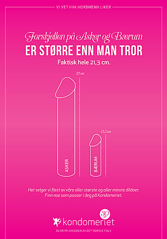 Forskjellen på Asker og Bærum større enn man tror. Faktisk hele 21,3 cm. Forskjellen på Asker og Bærum større enn man tror. Faktisk hele 21,3 cm.