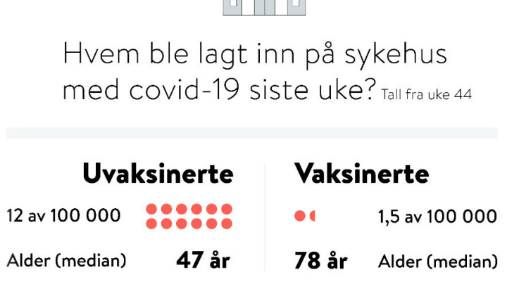 Det var slike illustrasjoner FHI begynte å lage under pandemien. Det var slike illustrasjoner FHI begynte å lage under pandemien.
