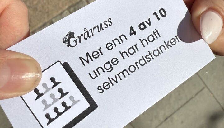 Årets viktigste russekort.